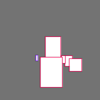 Annotation Visualization