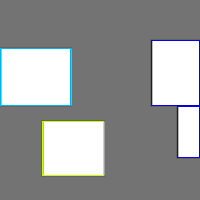 Annotation Visualization