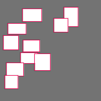 Annotation Visualization