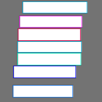 Annotation Visualization