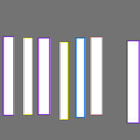 Annotation Visualization