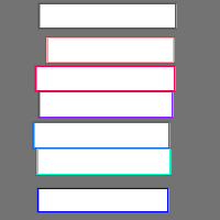 Annotation Visualization