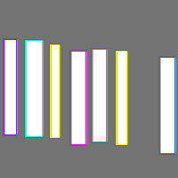 Annotation Visualization