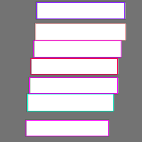 Annotation Visualization