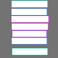 Annotation Visualization