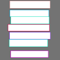 Annotation Visualization