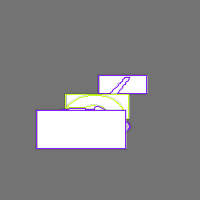 Annotation Visualization