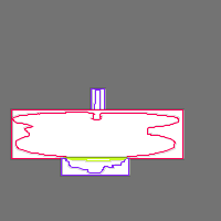 Annotation Visualization