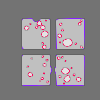 Annotation Visualization