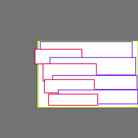 Annotation Visualization