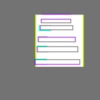 Annotation Visualization