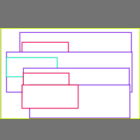 Annotation Visualization