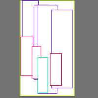 Annotation Visualization