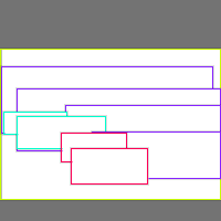 Annotation Visualization