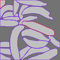 Annotation Visualization