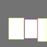 Annotation Visualization