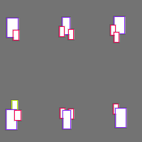 Annotation Visualization