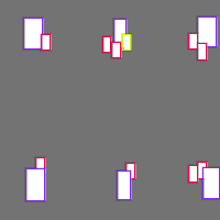 Annotation Visualization