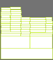 Annotation Visualization