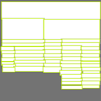 Annotation Visualization