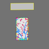 Annotation Visualization