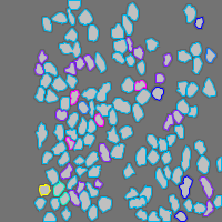 Annotation Visualization