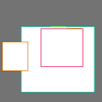 Annotation Visualization