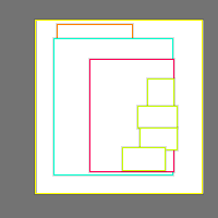 Annotation Visualization