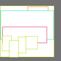 Annotation Visualization