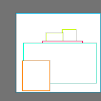 Annotation Visualization