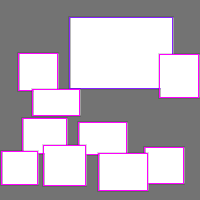 Annotation Visualization