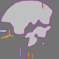 Annotation Visualization