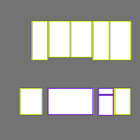 Annotation Visualization