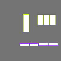 Annotation Visualization