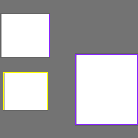 Annotation Visualization