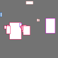 Annotation Visualization