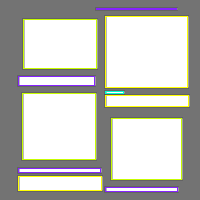 Annotation Visualization