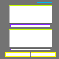 Annotation Visualization