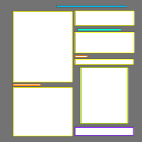 Annotation Visualization