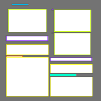 Annotation Visualization