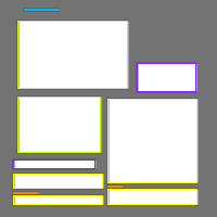 Annotation Visualization