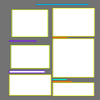 Annotation Visualization