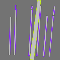 Annotation Visualization