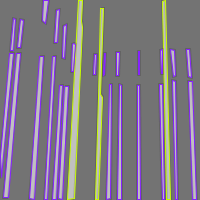 Annotation Visualization