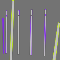 Annotation Visualization