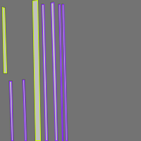 Annotation Visualization