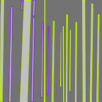 Annotation Visualization