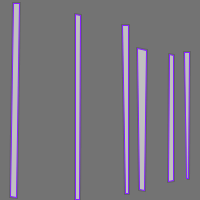 Annotation Visualization