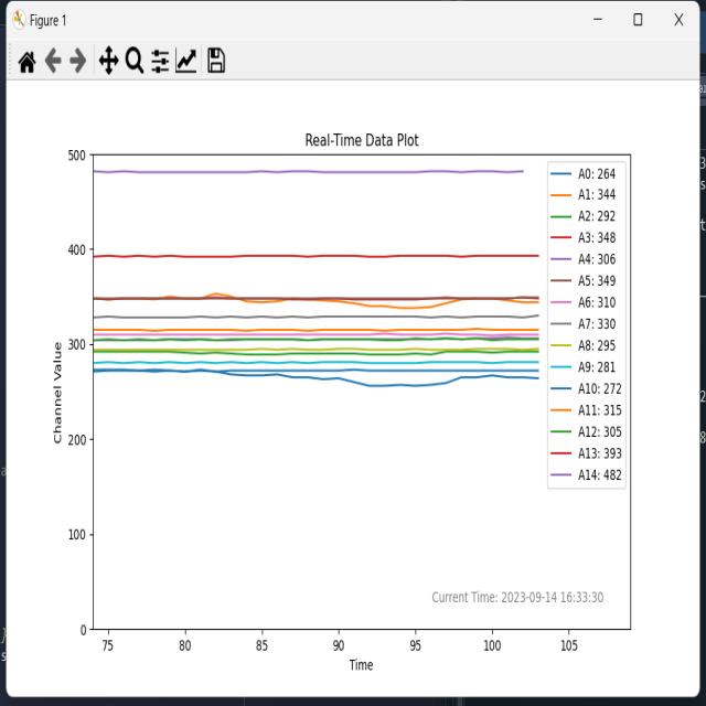 Dataset Image