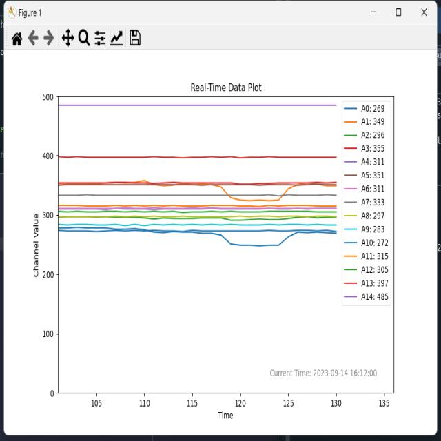 Dataset Image